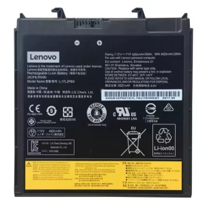 Batterie d'origine pour ordinateur portable LENOVO L17L2PB5