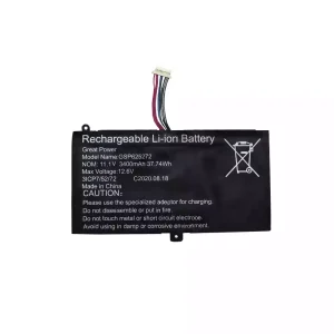 Batterie pour ordinateur portable GSP625272